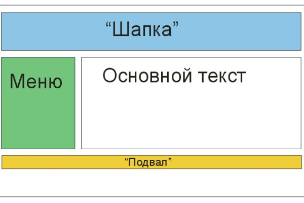 Кракен магазин kraken4am com