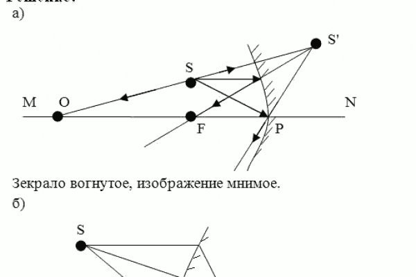 Кракен тор ссылка онион